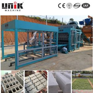 Sustentationem Overview ad Concretam Clausus Machinis