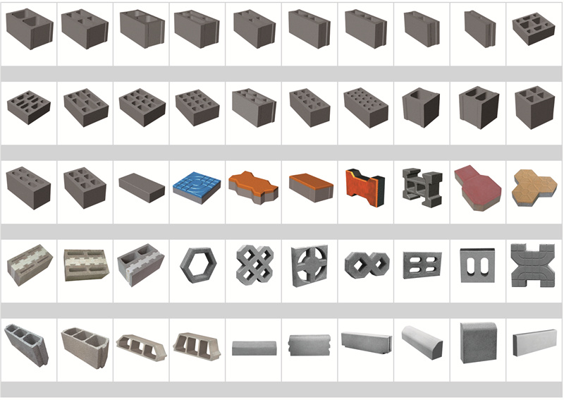 Quam ad elige ius formas in Condita Machina tua Clausus