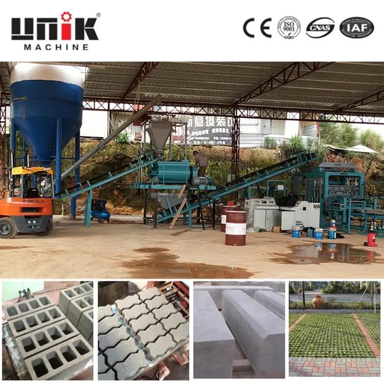 UNIK Machinery | Industry operam ad XX annos Dedicationis Machina Obstructionum Global fortitudo Hardcore