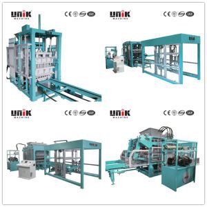 Automation Concrete Clausus Condita Machina