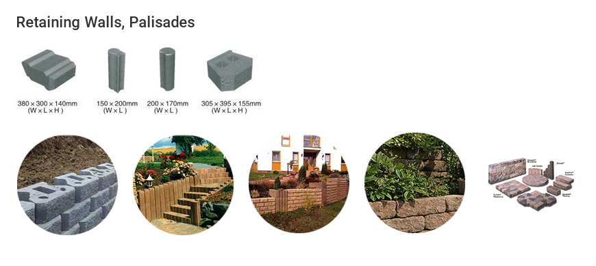 Commoda usus cava Clausus Machina in Construction Projects