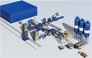Productio Acta plene Lorem Line